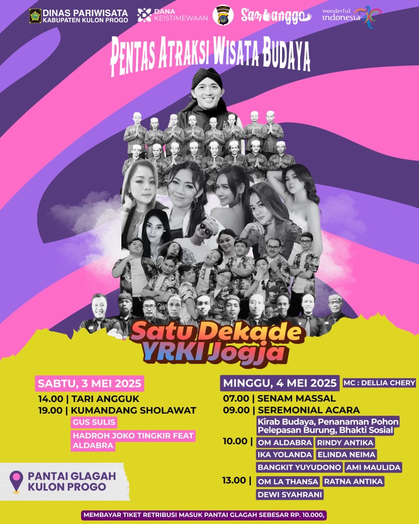 Konten Berita